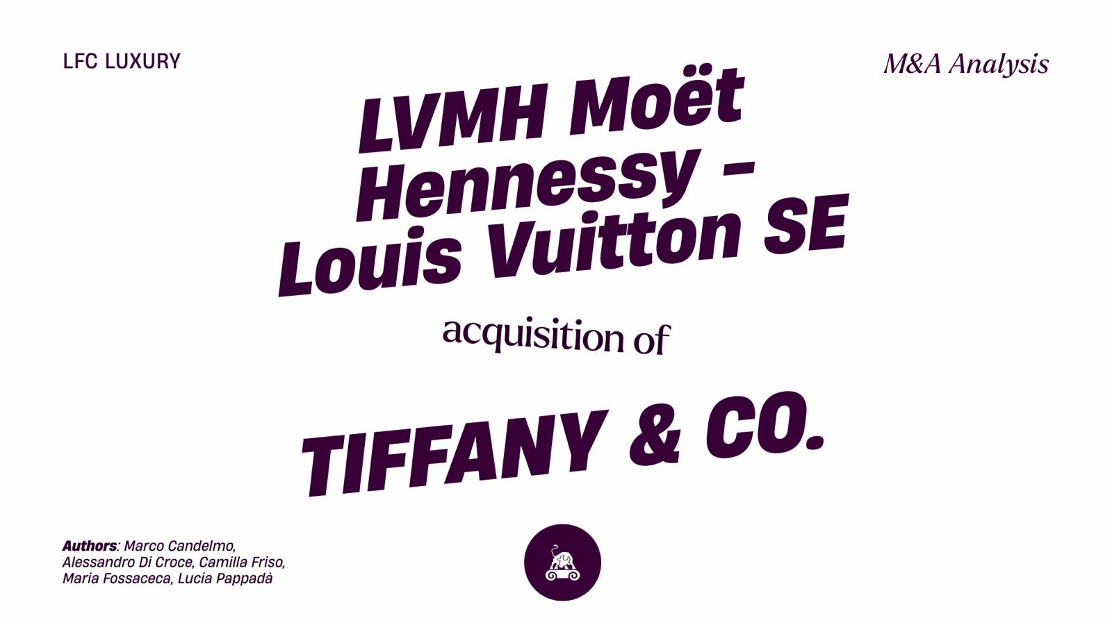 LVMH Moët Hennessy – Louis Vuitton SE Acquisition of Tiffany & Co.